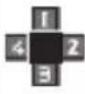 Vectron POS MobileXL - Icons - 42