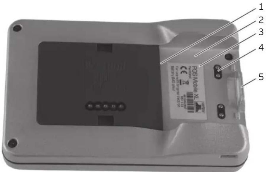 Vectron POS MobileXL - MobileXL Kassensystem Detailansicht - 1