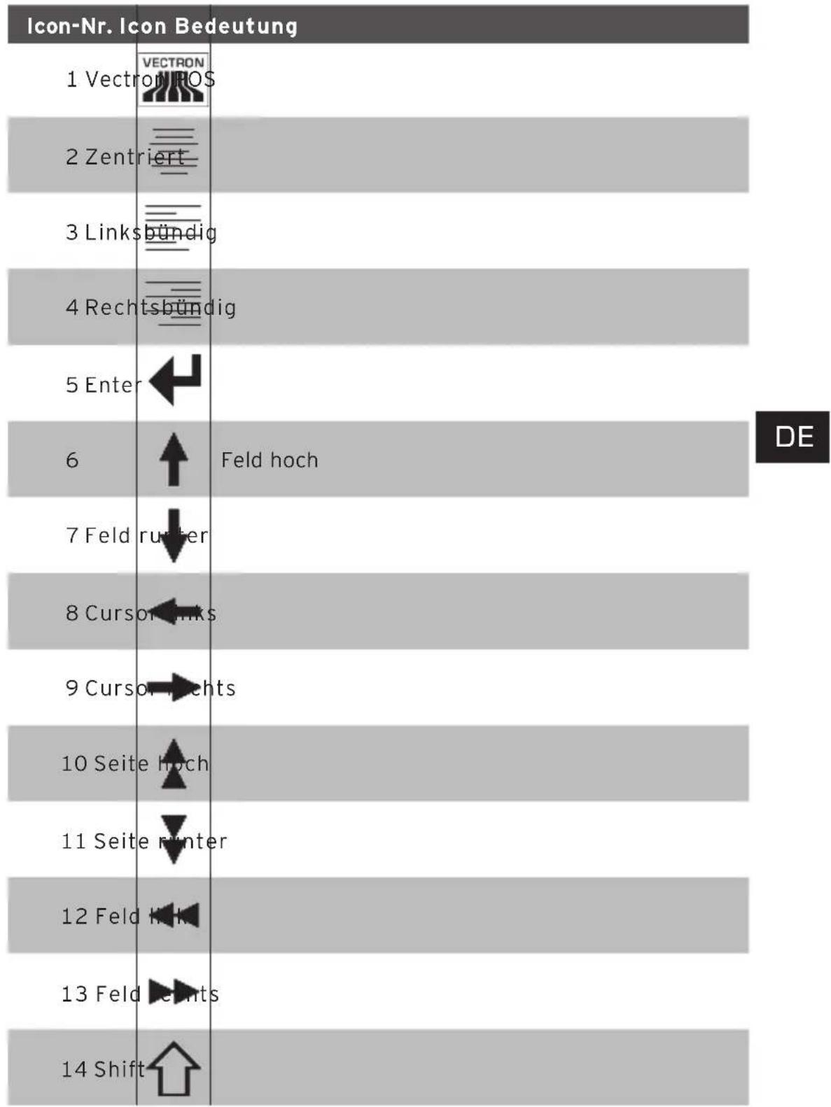 Vectron POS MobileXL - Icons - 101
