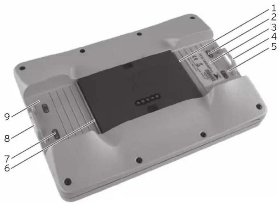 Vectron POS MobilePad - MobilePad Kassensystem Detailansicht - 1