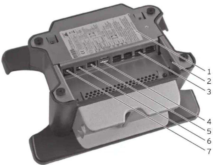 Vectron POS MobilePad - MobilePad Lade- und Dockingstation Ansicht von unten - 1