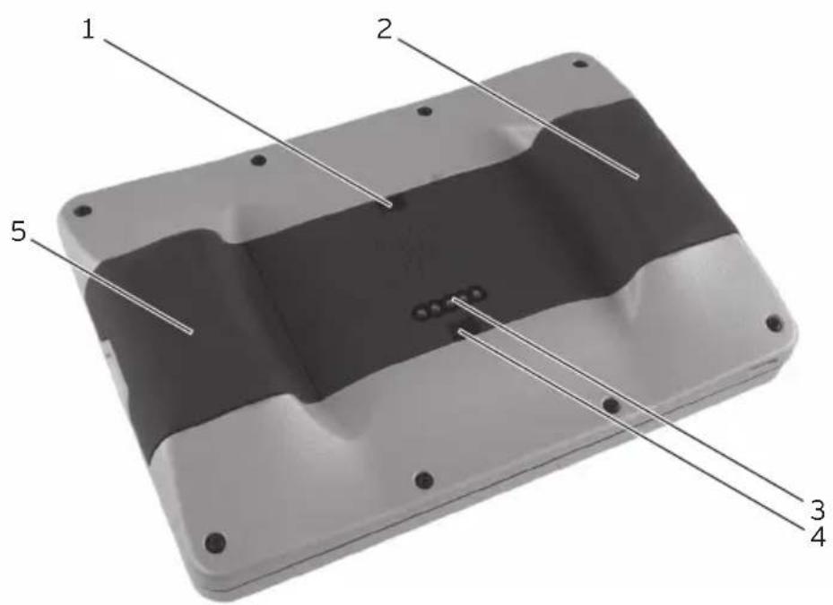 Vectron POS MobilePad - MobilePad Kassensystem Ansicht von hinten - 1
