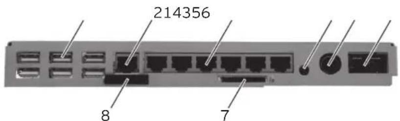 Vectron POS Mini II - Schnittstellen und Anschlüsse Detailansicht - 1