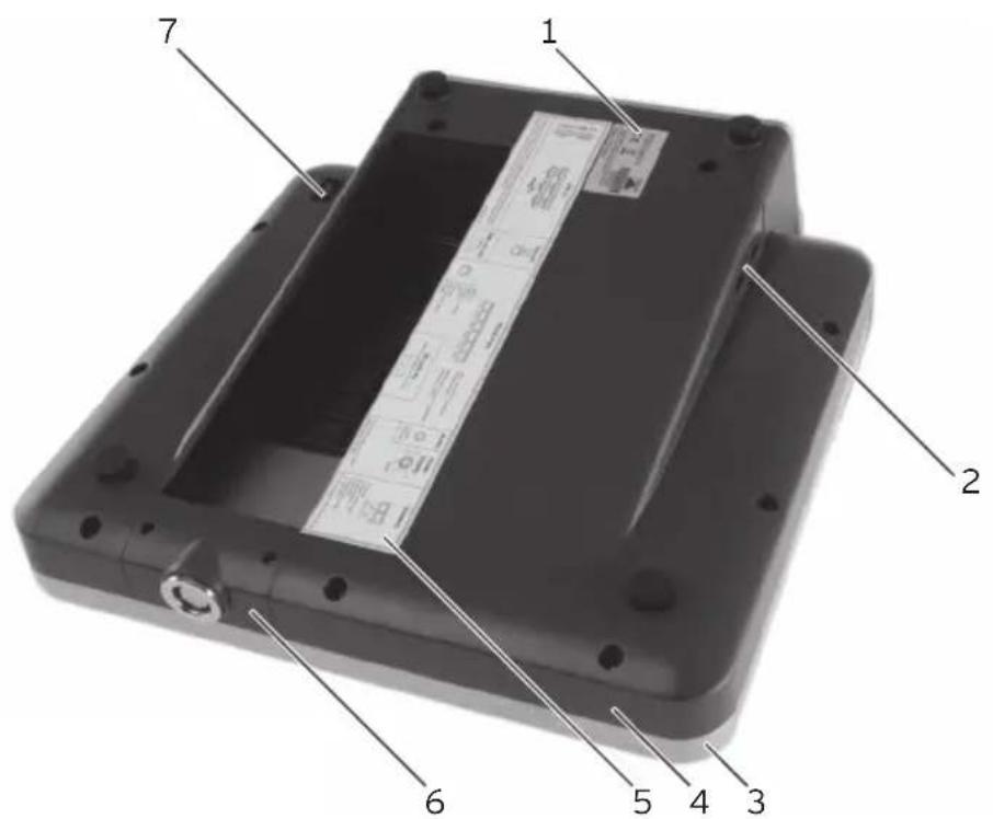Vectron POS Mini II - Mini II Ansicht von unten - 1
