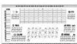 Horizon Fitness SL4.0E HRC - WATT - 6