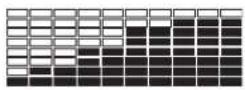 Horizon Fitness SL4.0B HRC - STUFENTEST - 6