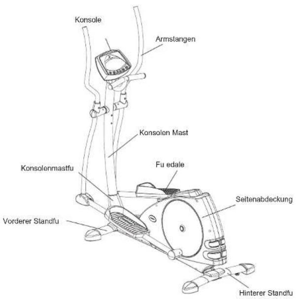 Horizon Fitness SL3.0E - SL3.0E & SL4.0E HRC - 1