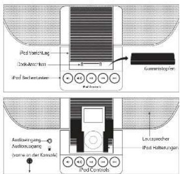 Horizon Fitness Rojo T4 - iPod AUDIOSPIELER - 1