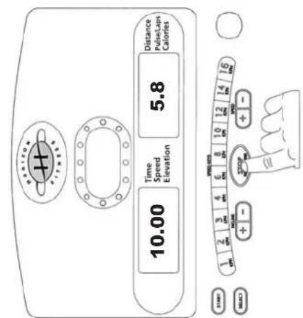 Horizon Fitness Quantum CS III HRC - Metrisch - 2