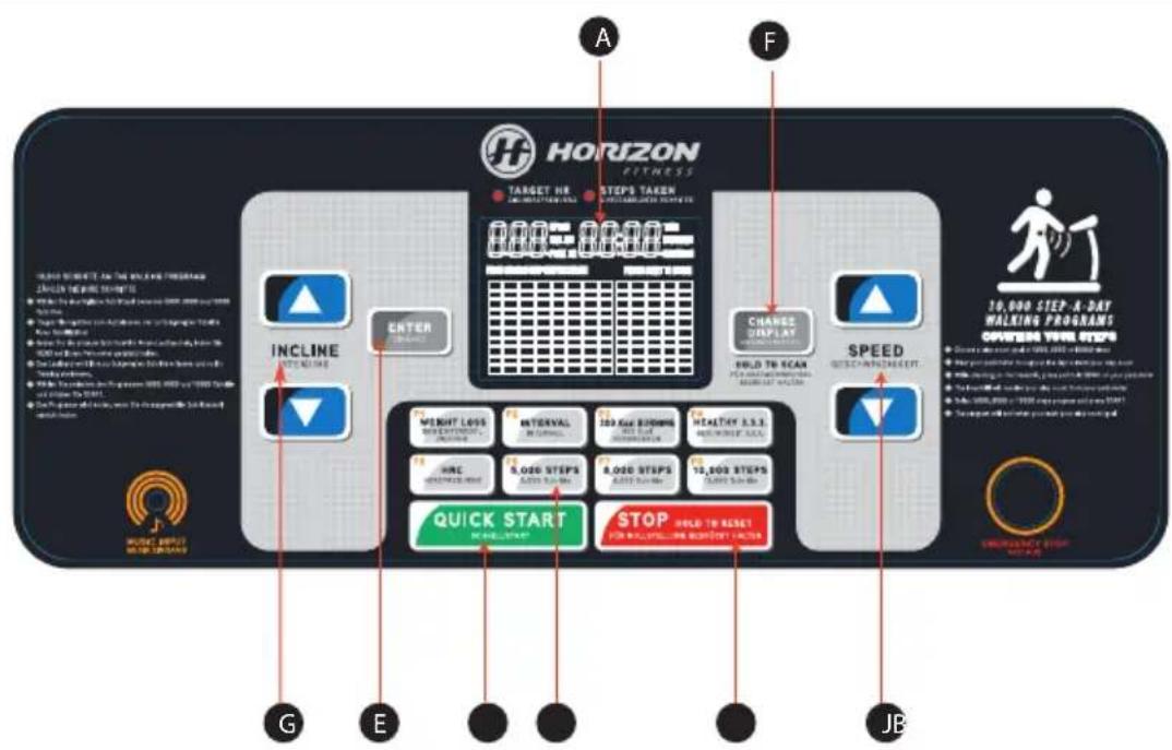 graph TD A["TARGET HR"] --> B["TARGET HR"] B --> C["STEPS TAKEN"] C --> D["CHANGE DEPLAY"] D --> E["SPEED"] E --> F["QUICK START"] F --> G["STOP"] G --> H["INCLINE"] H --> I["ENTER"] I --> J["CHANGE DEPLAY"] J --> K["SPEED"] K --> L["QUICK START"] L --> M["STOP"] M --> N["INCLINE"] N --> O["ENTER"]…