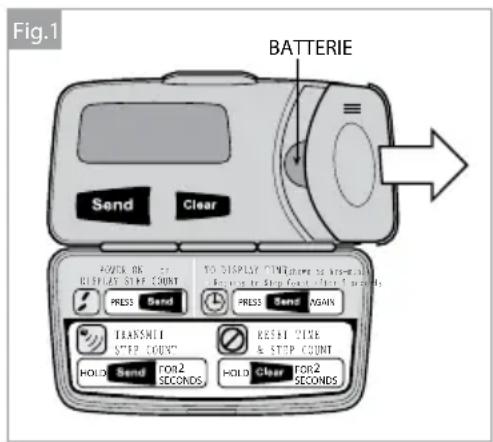 Fig.1 BATTERIE Send Clear PRES Send TRANSIT STEP COUNT HOLD Send FOR2 SECONDS TO DISPLAY CINTURE TO TRANSPORT FOR 2005 TO STOP COUNT OF 100 MHz PRES Send AGAIN RESET ZICK & STOP COUNT HOLD Clear FOR2 SECONDS