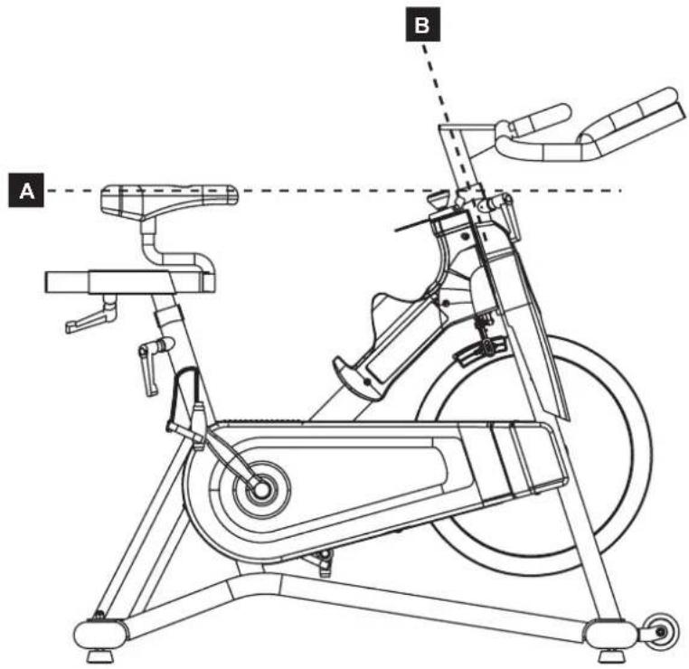 Horizon Fitness Elite IC7.1 - WARNUNG - 3