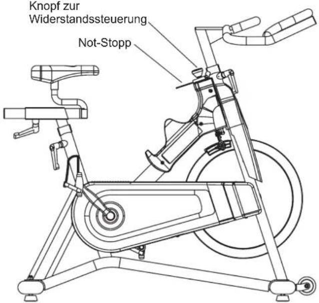 Horizon Fitness Elite IC7.1 - WARNUNG - 1