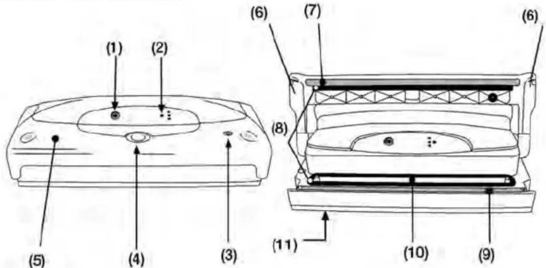 Rommelsbacher Premium VAC200 - THE APPLIANCE · THE FUNCTIONS - 1