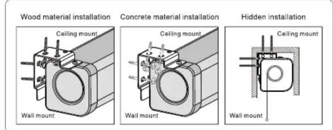 Wood material installation Concrete material installation Ceiling mount Ceiling mount Ceiling mount Wall mount Wall mount Hidden installation Wall mount