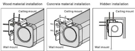 Wood material installation Ceiling mount Concrete material installation Ceiling mount Hidden installation Wall mount Wall mount Ceiling mount Wall mount