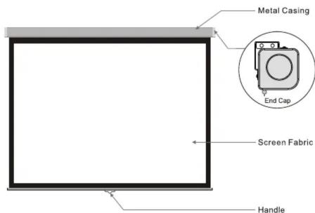 Metal Casing End Cap Screen Fabric Handle
