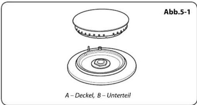 Abb.5-1 A - Deckel, B - Unterteil