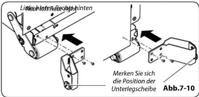 Link Interericht hinten Merken Sie sich die Position der Unterlegscheibe Abb.7-10