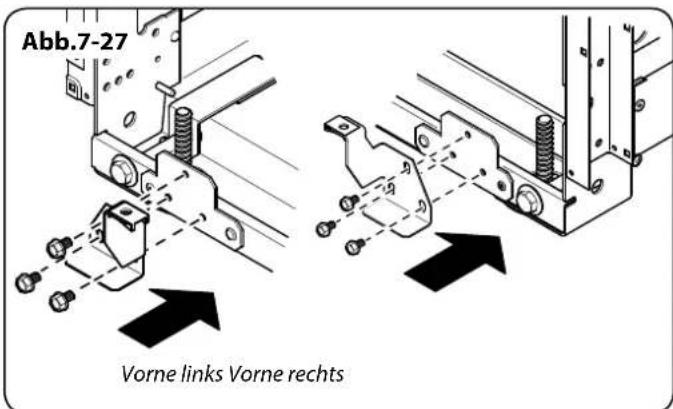 Abb.7-27 Vorne links Vorne rechts