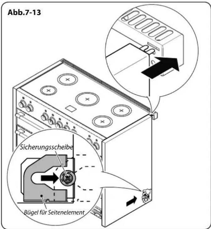 Abb.7-13 Sicherungsscheibe Bügel für Seitenelement