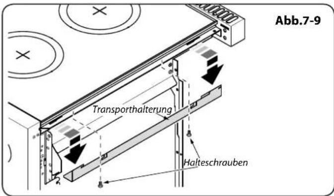 Abb.7-9 Transporthalterung Halteschrauben