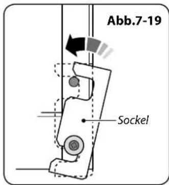 Abb.7-19 Sockel