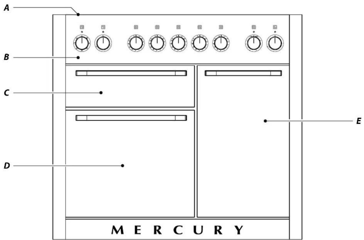 FALCON Mercury 1000 Induction - Der Herd im Überblick - 1