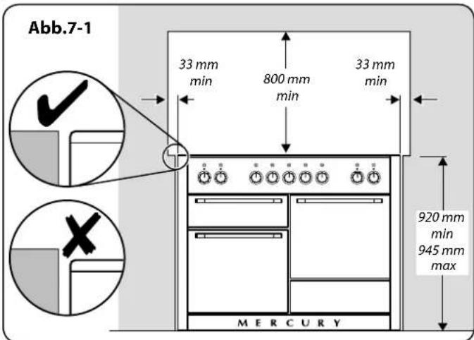 Abb.7-1 33 mm min 800 mm min 33 mm min 920 mm min 945 mm max M E R C U R Y