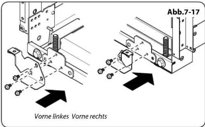 Vorne linkes Vorne rechts Abb.7-17