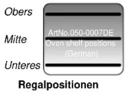 Obers Mitte Unteres ArtNo.050-0007DE Oven shelf positions (German) Regalpositionen