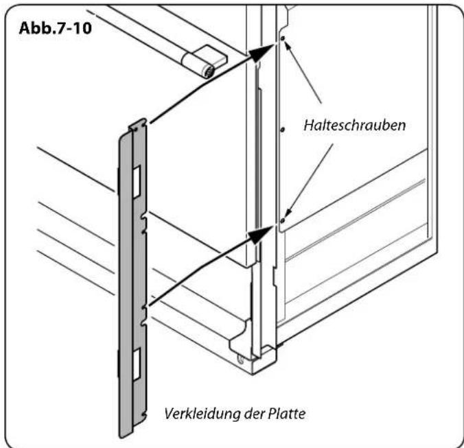 Abb.7-10 Halteschrauben Verkleidung der Platte