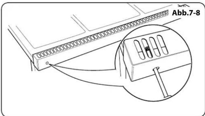 Abb.7-8
