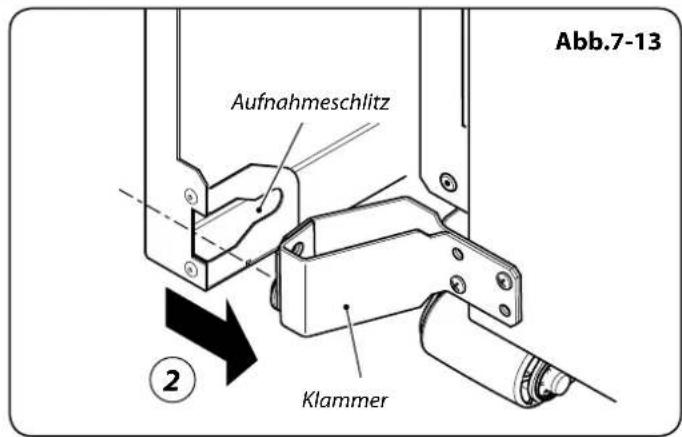 Aufnahmeschlitz Klammer Abb.7-13