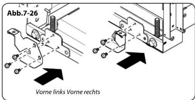 Abb.7-26 Vorne links Vorne rechts