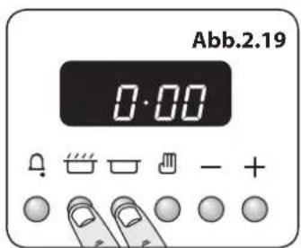 Abb.2.19 0:00