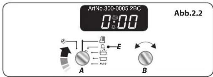 ArtNo.300-0005 2BC 0:00 Abb.2.2 A E AUTO B