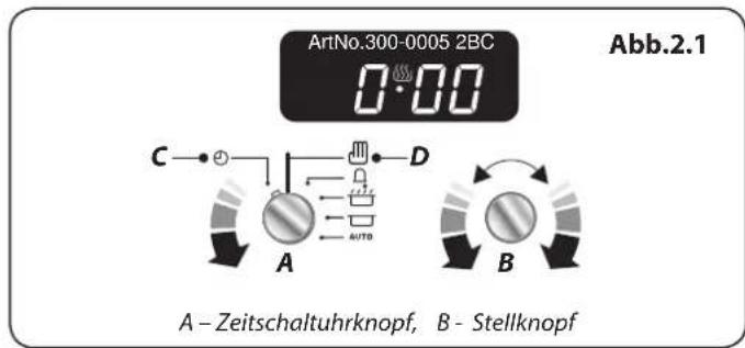 ArtNo.300-0005 2BC 0:00 Abb.2.1 C D A B A - Zeitschaltuhrknopf, B - Stellknopf
