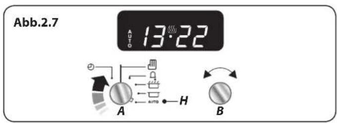 Abb.2.7 13:22 A H B