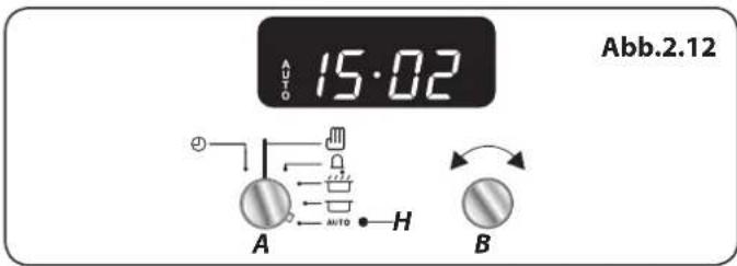 15:02 Abb.2.12 A H B