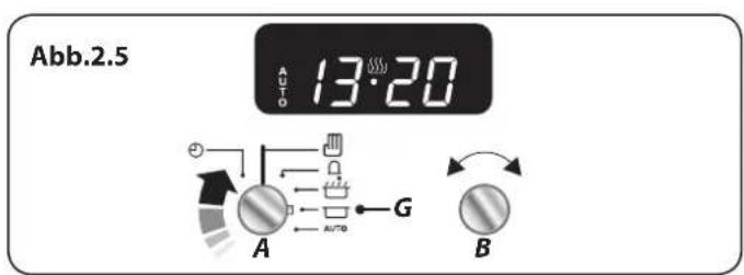 Abb.2.5 13:20 A G B