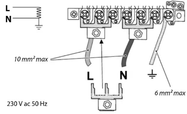 L N 10 mm² max L N 6 mm² max 230 V ac 50 Hz