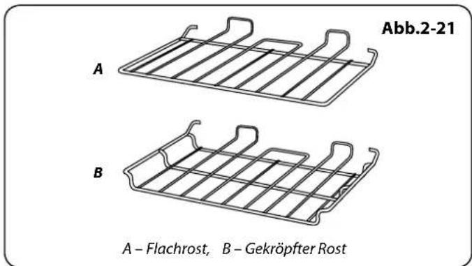 Abb.2-21 A B A – Flachrost, B – Gekröpfter Rost