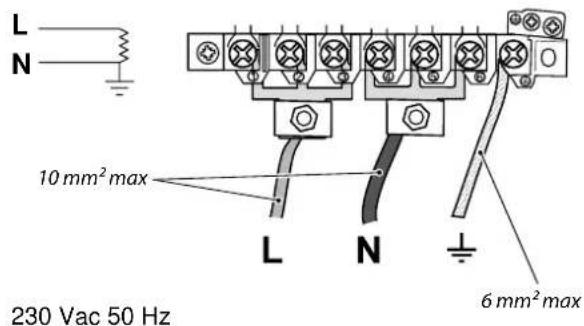 L N 10 mm² max L N 6 mm² max 230 Vac 50 Hz