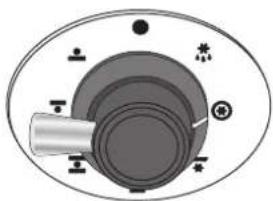 FALCON 1092 Continental De Luxe - Der linke Backofen Der rechte Backofen - 3