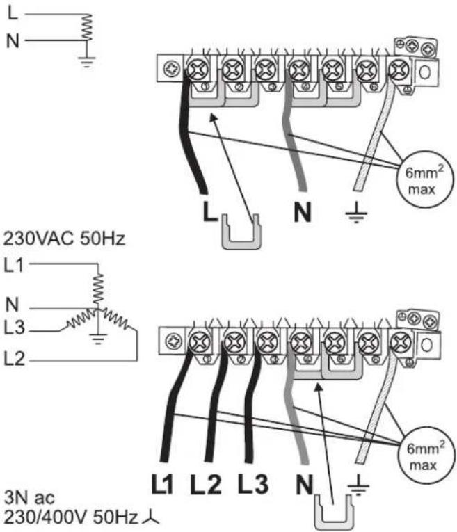 L N 230VAC 50Hz L1 N L3 L2 3N ac 230/400V 50Hz