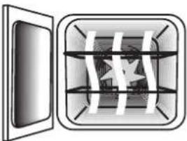 FALCON 1092 Continental De Luxe - Der linke Backofen Der rechte Backofen - 1