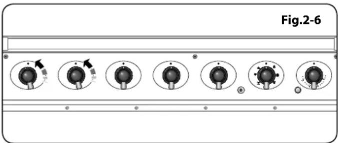 Fig.2-6