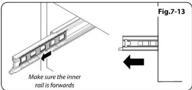 Make sure the inner rail is forwards Fig.7-13