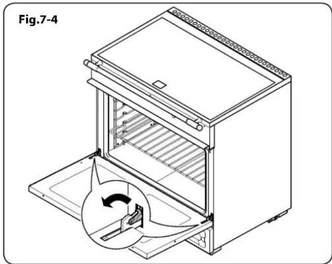 FALCON 900S Induction - Check the appliance is electrically safe when you have finished. - 1